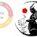 The OODA Loop and Being a Warrior