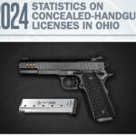 Ohio Concealed Carry Permits in 2024: New Data Highlights Impact of Constitutional Carry