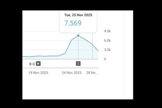 This Is Exactly Why I Utterly Despise YouTube (And All Other Social Media)