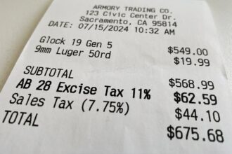 SAF Files for Summary Judgment Against California's 11% Firearms and Ammunition Excise Tax – USA Carry