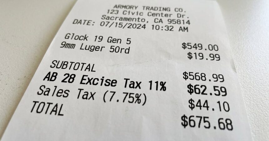 SAF Files for Summary Judgment Against California's 11% Firearms and Ammunition Excise Tax – USA Carry